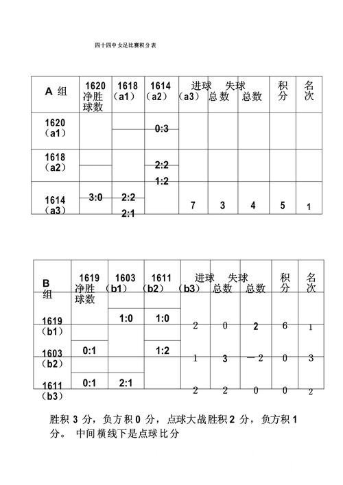 美加墨世界杯比分APP怎么选？实时速度和APP入口参考