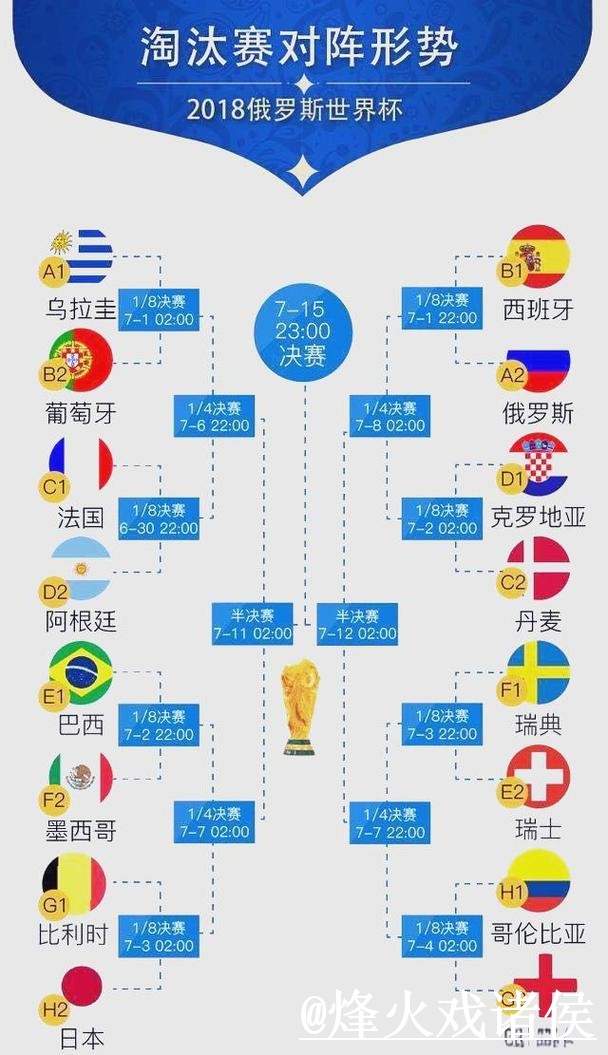 全面解析世界杯直播分析推荐网址 全面解析世界杯直播分析推荐网址