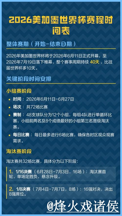 美加墨世界杯今日赛事比分预测入口更新,冷门方向和赛程影响整理 美加墨世界杯今日赛事比分预测入口更新,冷门方向和赛程影响整理