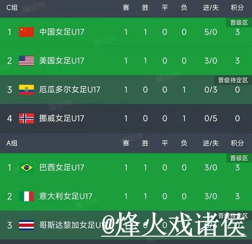 2026世界杯比分平台地址说明，比分推送和入口地址参考