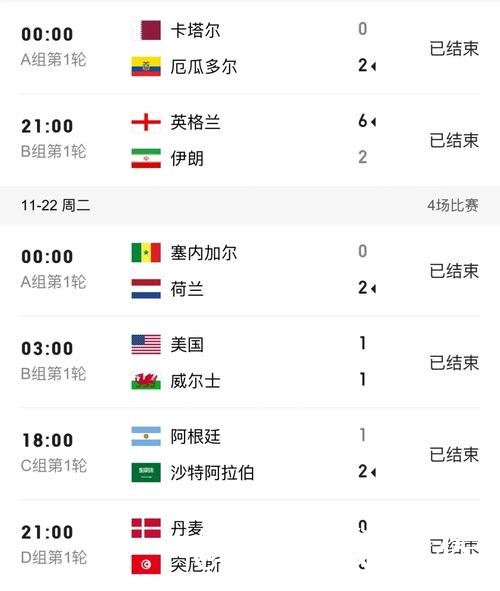 2026世界杯冷门预测靠谱吗？比分方向和参考方法要注意